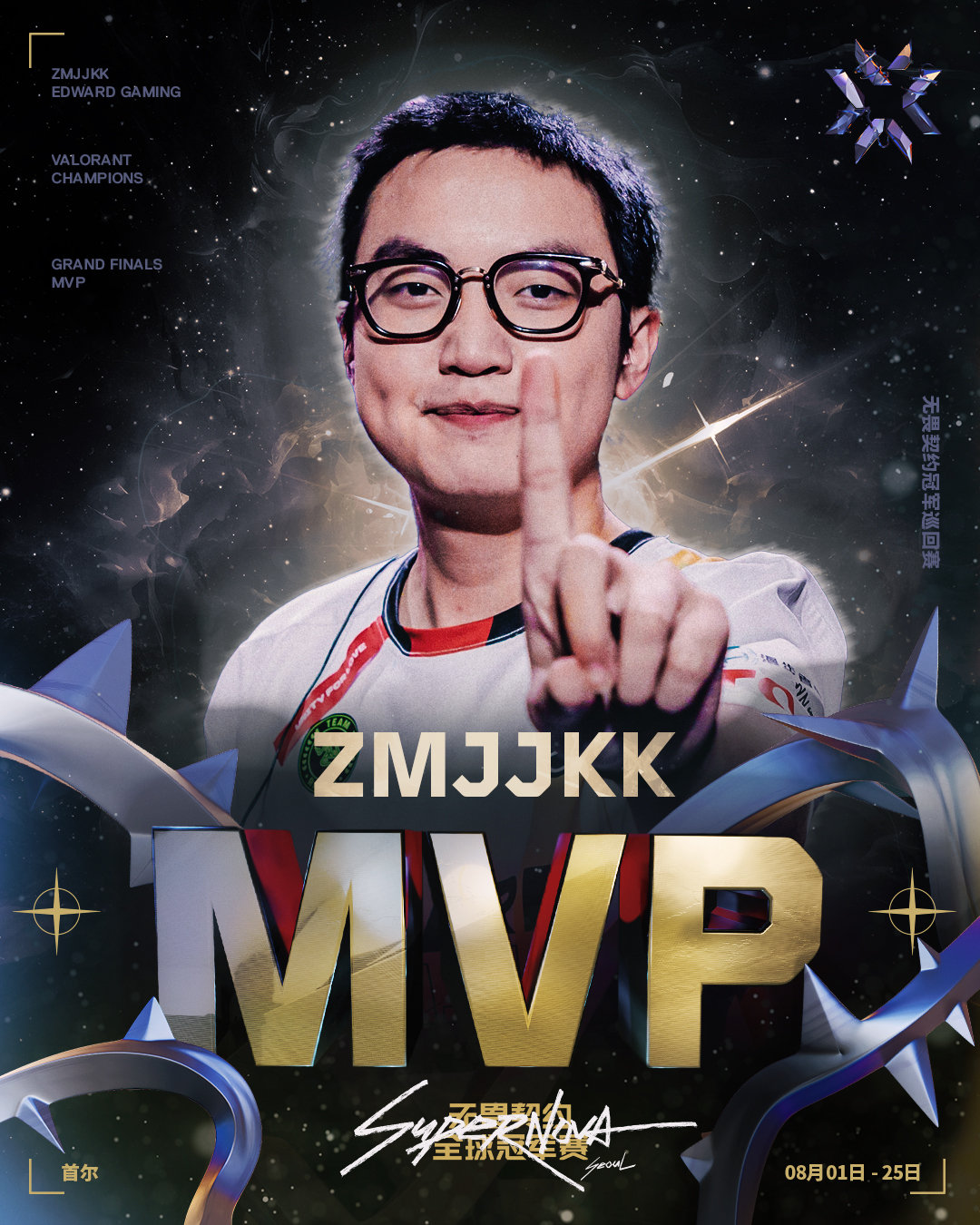 EDG在仁川以3比2击败TH夺得无畏契约全球冠军，成