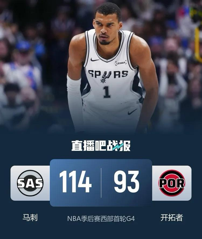 东西部强队季后赛表现分化：西部前二横扫晋级